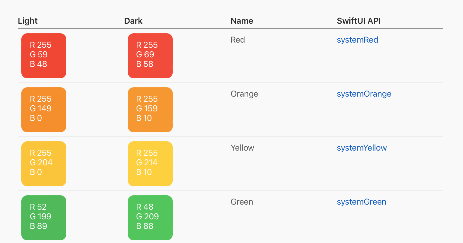 Figure 13-1. Adaptive and semantic colors
