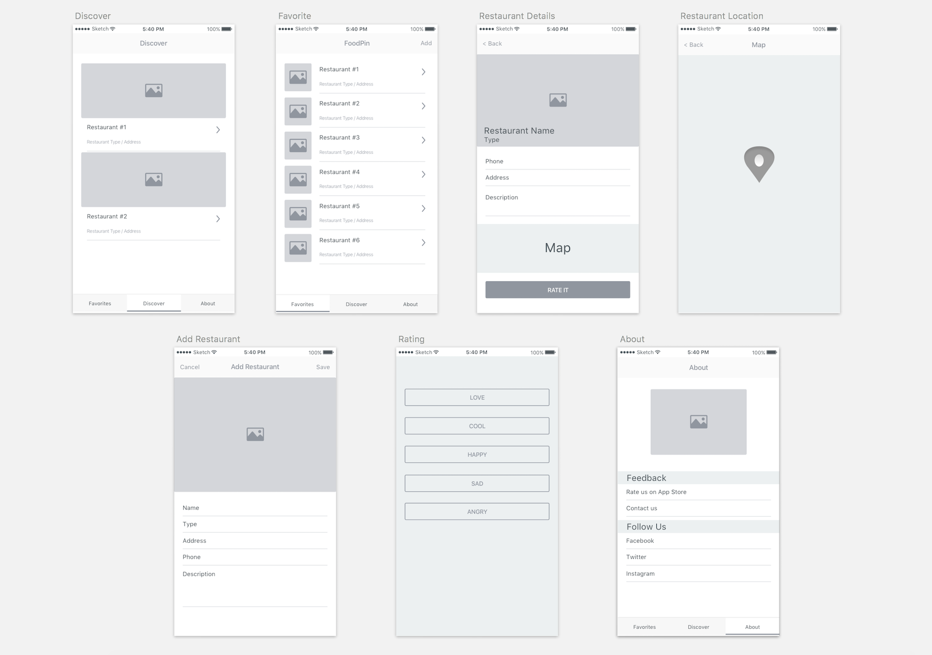 Figure 7-3. A sample wireframe of a mobile app